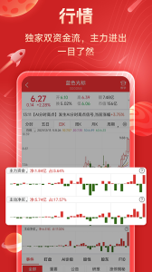 短线王最新版
