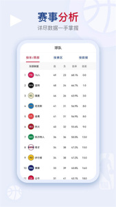 看个球投屏