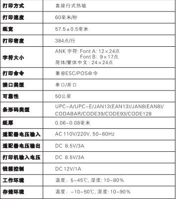 佳博GP-5860III说明书