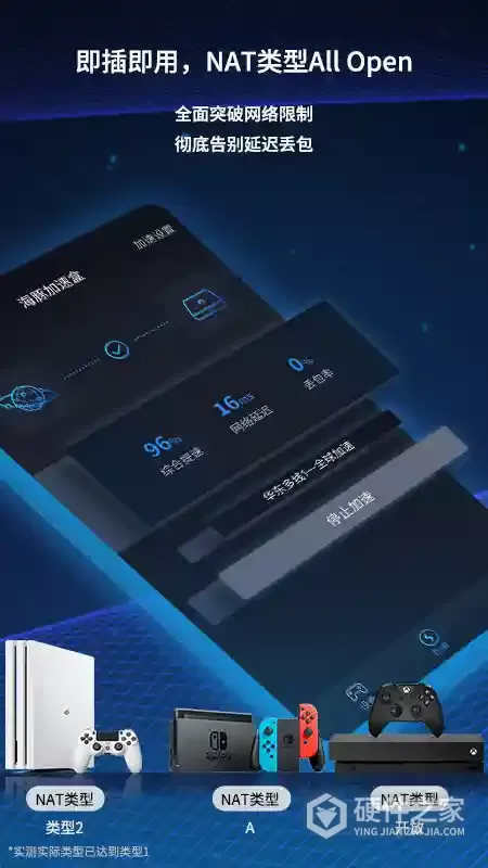海豚加速盒