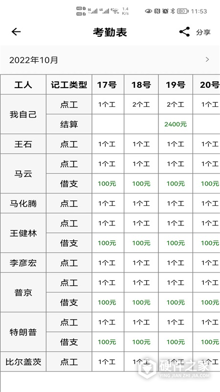 记工