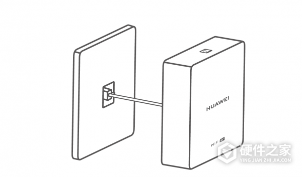 华为路由器h6怎么安装