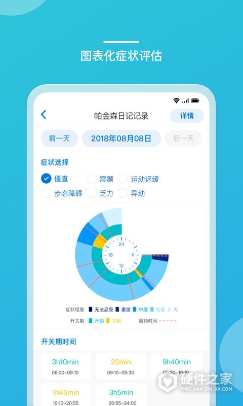 品驰生活app(改名嘉医有品)