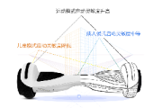 联想平衡车怎么设置儿童模式