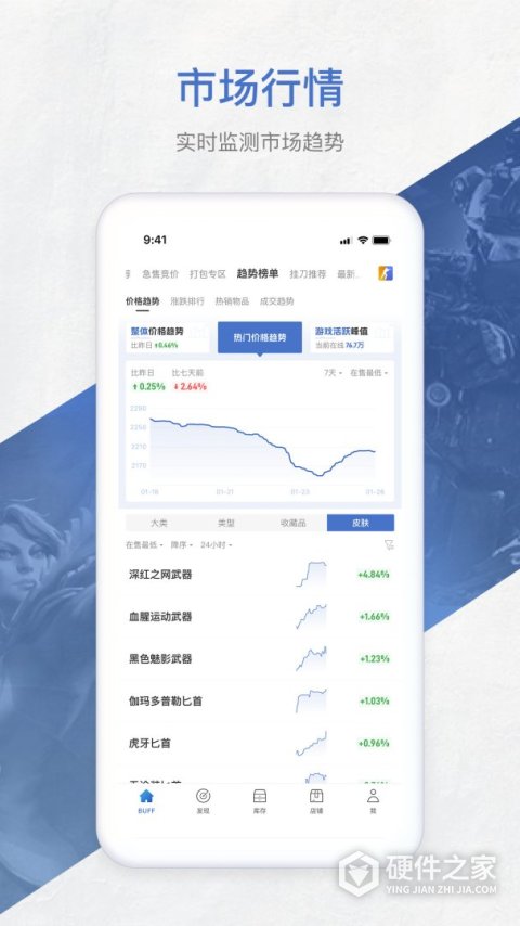 网易BUFF
