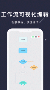 小触控