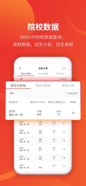 优志愿高考志愿助手宝