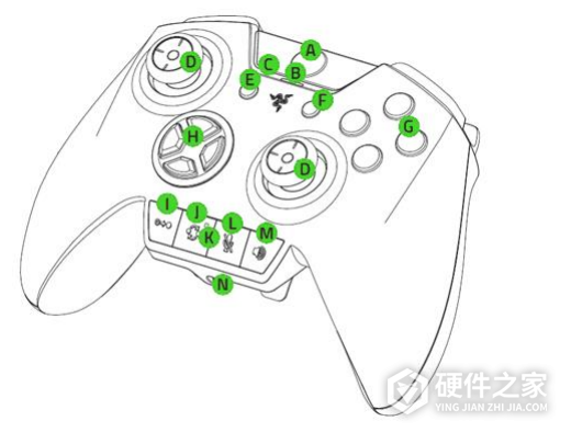 雷蛇幻影战狼V2游戏手柄说明书