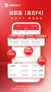 益盟操盘手