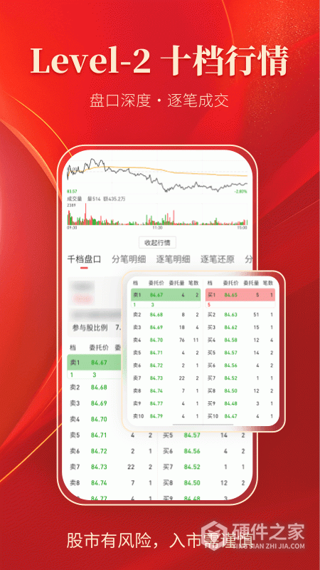 通达信App