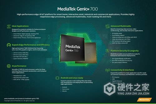 联发科 Genio 700 功能介绍