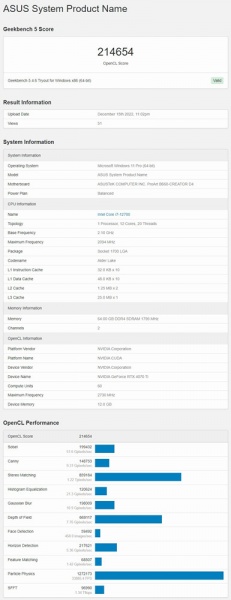英伟达 RTX 4070 Ti 显卡跑分是多少