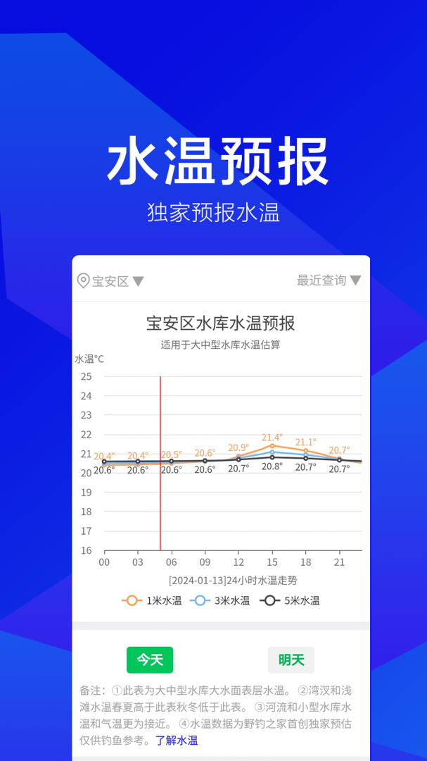 野钓之家官方正版