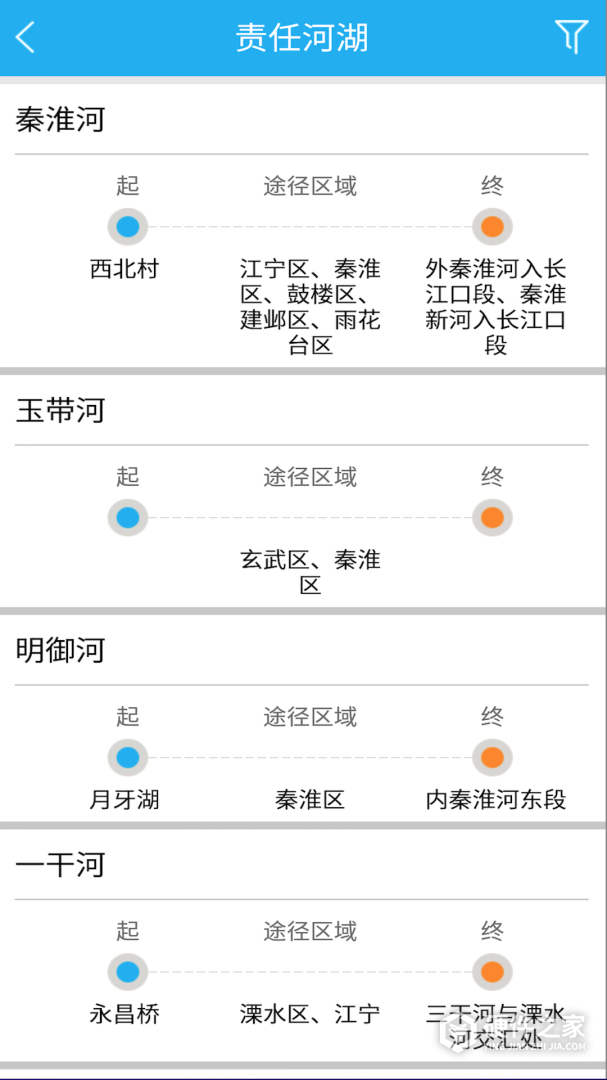 南京河长
