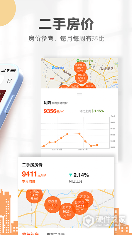 卖房通