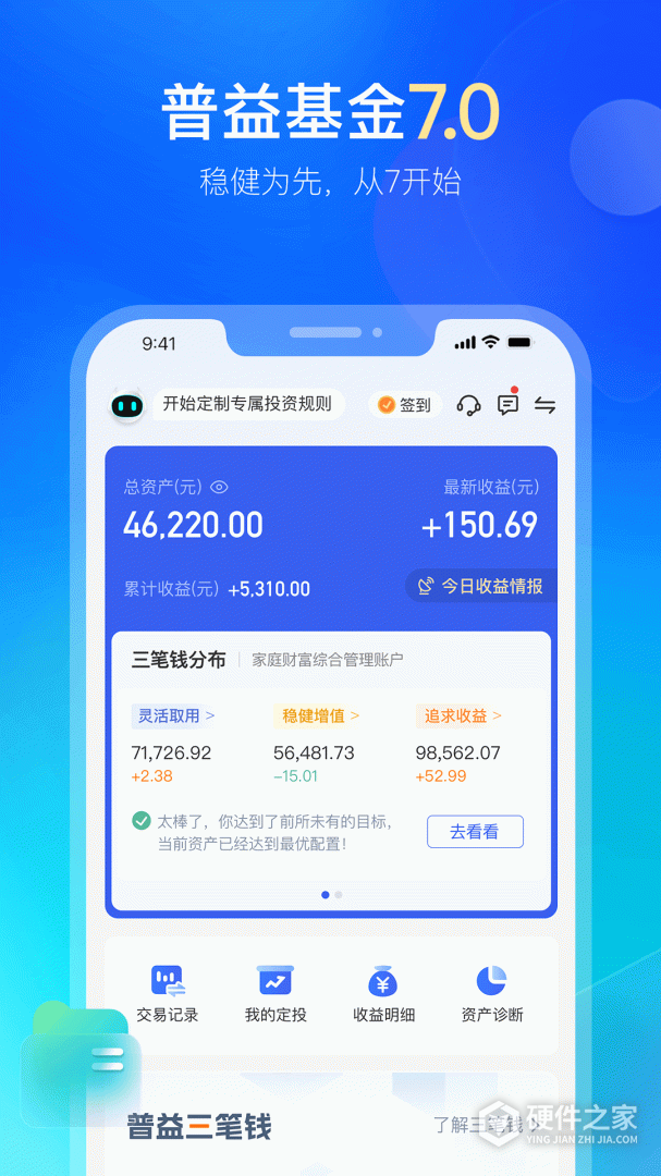 普益基金