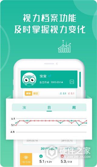 超级视力表APP