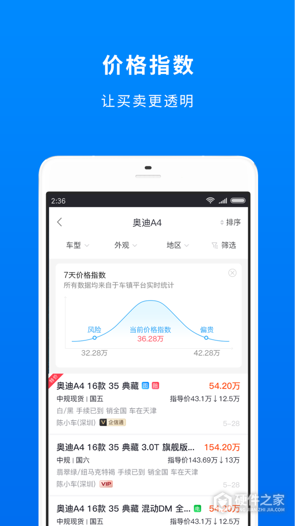 车镇车源