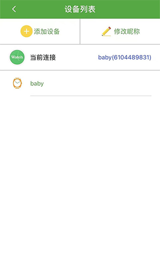 智天使2