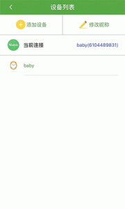 智天使2