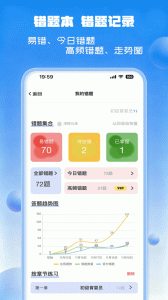 试题通