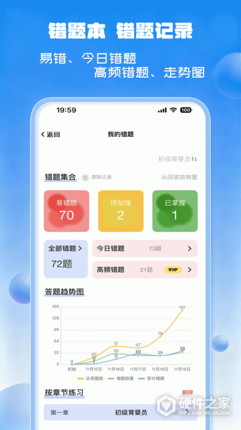 试题通app