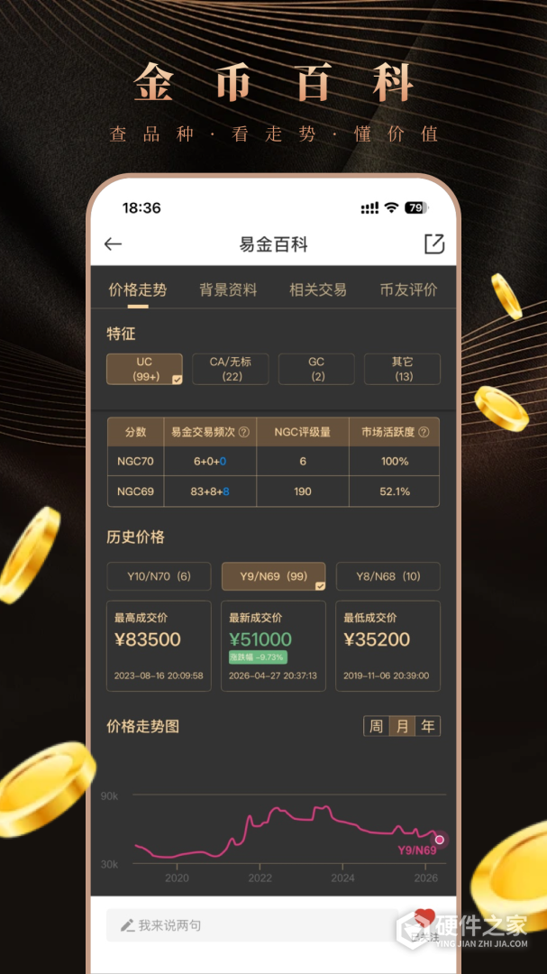 易金在线