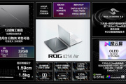 ROG幻14/16 Air笔记本国行售价