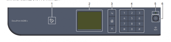 富士施乐m288dw打印机执行按钮在哪里