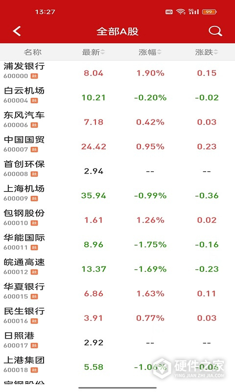 钱龙股票手机版
