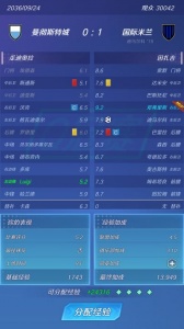 足球：巨星崛起