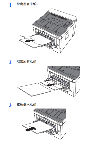 京瓷p2235dn维修手册