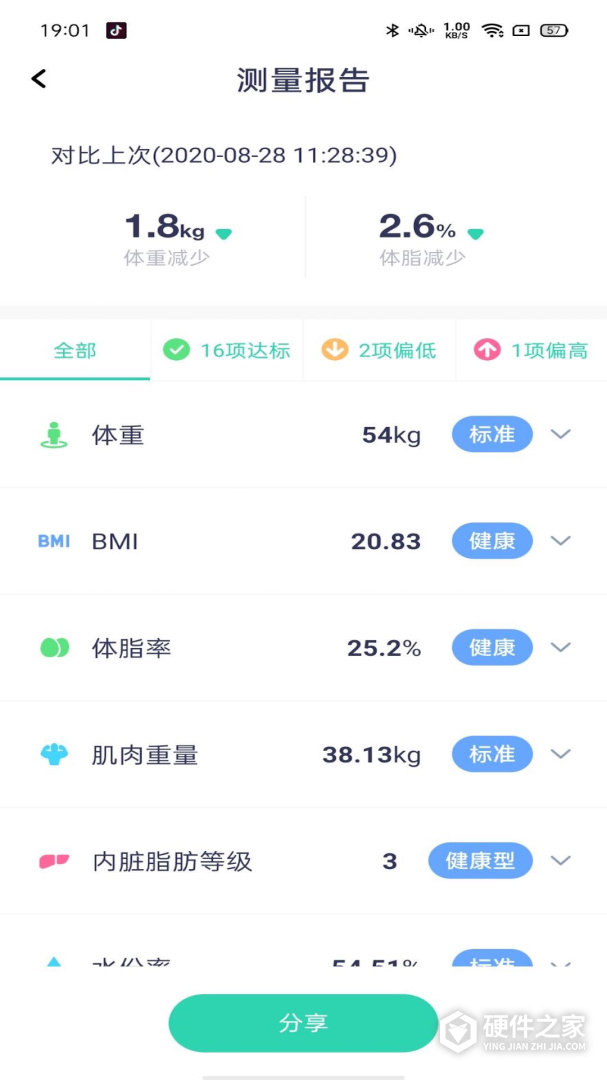 品麦云康
