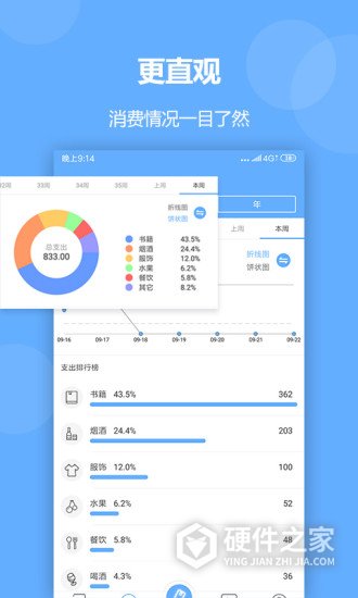 记账精灵官方版