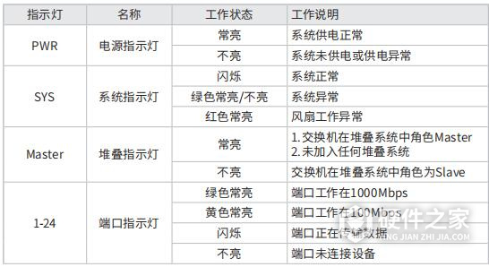 TL-SH6428F说明书