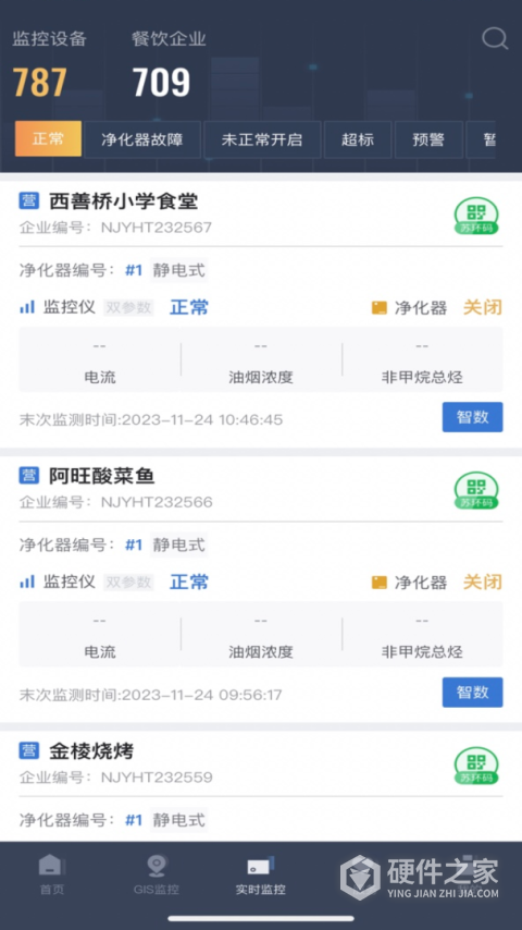 指尖上的环保