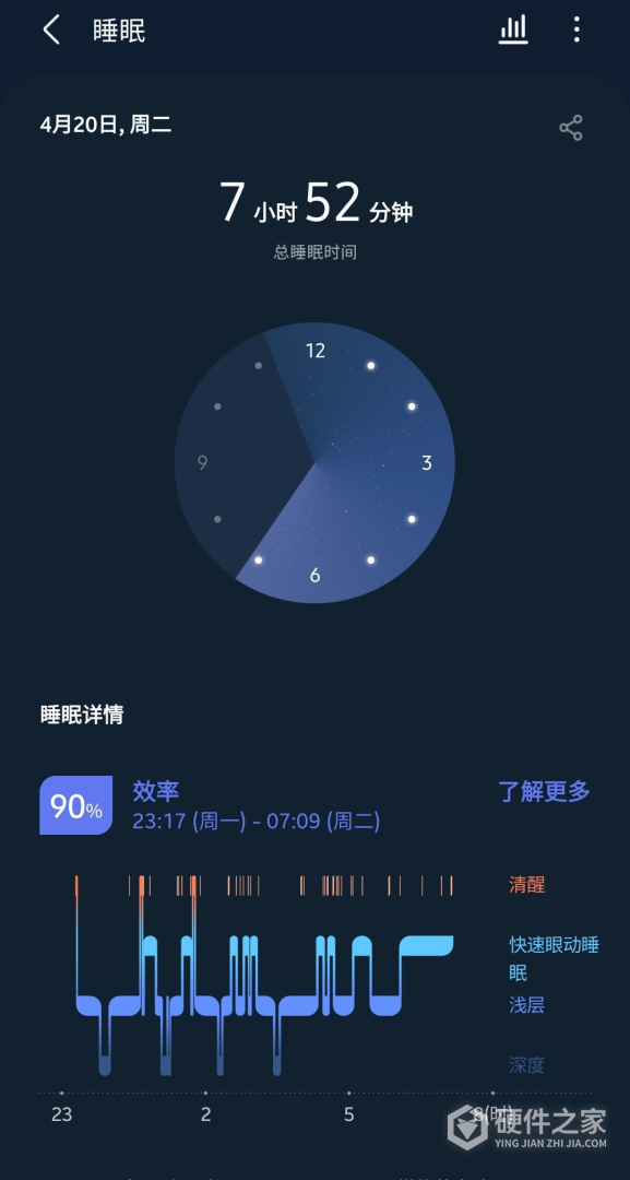 三星健康