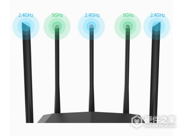 腾达ac7路由器怎么设置双频