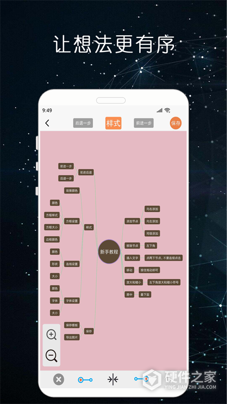 MindNode思维导图软件