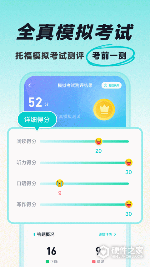 多次元托福