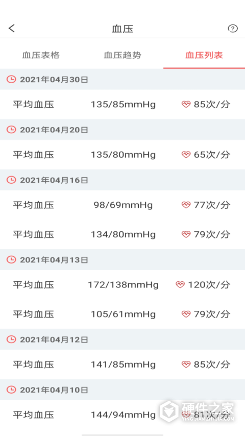 陪养app