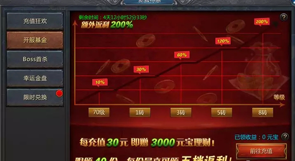 王者传奇官方正版