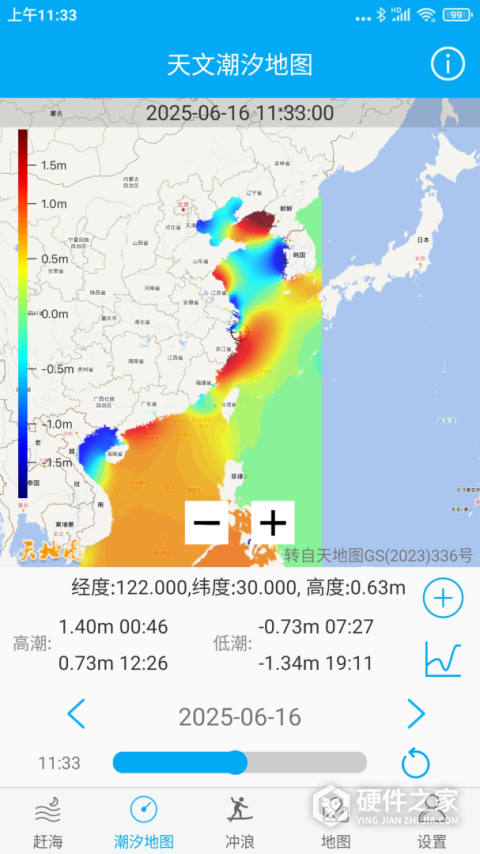 月相潮汐表