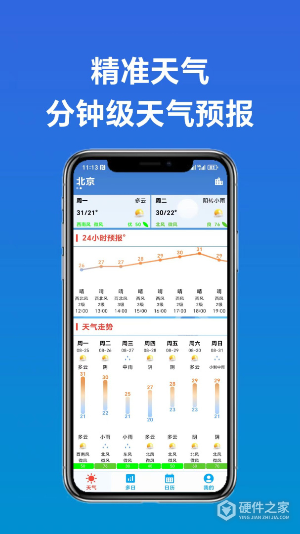真好天气