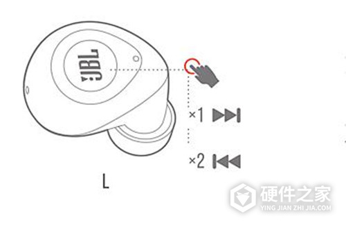 jbl c100tws说明书