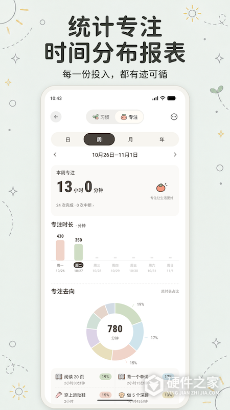 小日常app