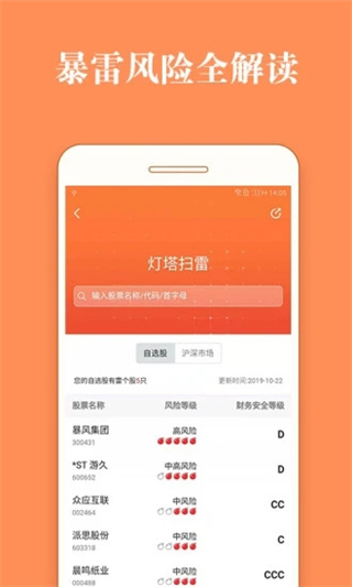 股票灯塔