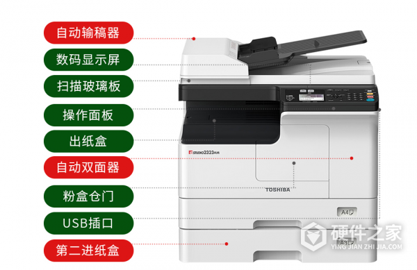 东芝2829a清零方法
