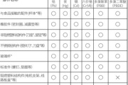 九阳L3-C86XL榨汁机说明书