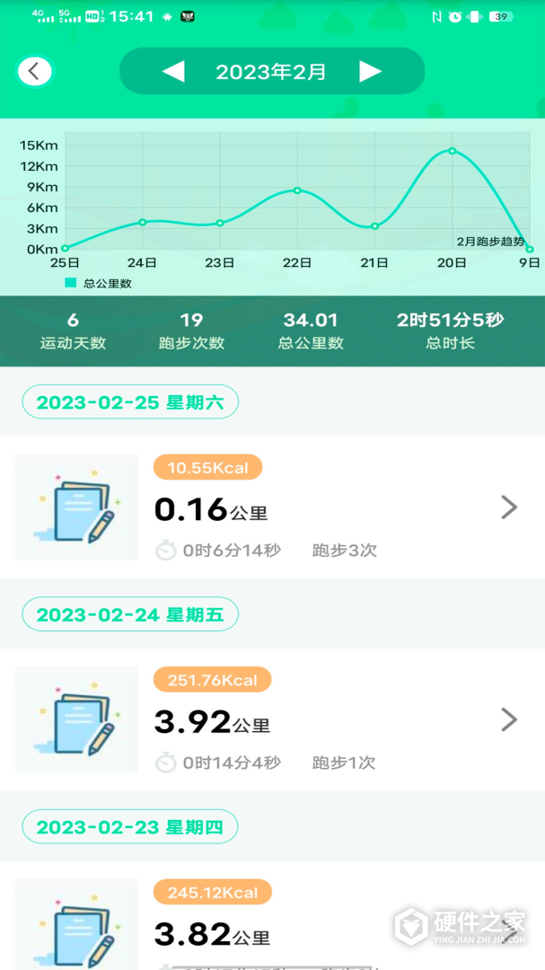 位动酷跑